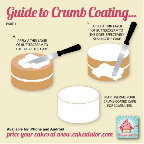 Crumb coating part 3 Crumb Coating A Cake, Crumb Coat, Cakes And Pies, Business Bookkeeping, Cake Decorating For Beginners, Frosting Tips, Bollywood Quotes, Cake Decorating Piping, Book Diy