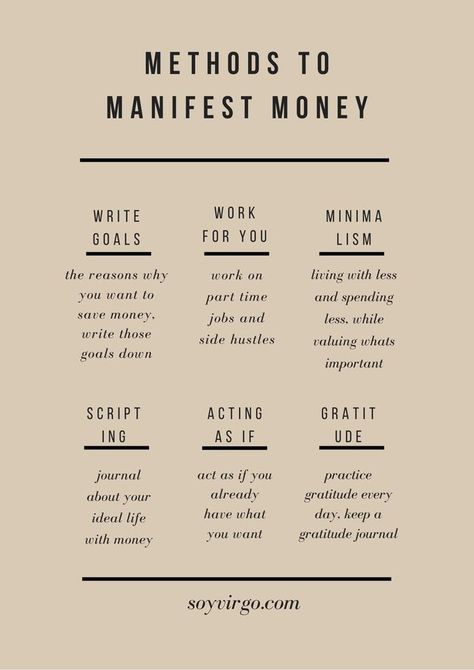 manifest money with law of attraction | soyvirgo.com What Is Law, Law Attraction, Attraction Manifestation, Script Writing, Law Of Attraction Money, Wealth Affirmations, Success Affirmations, Journal Writing Prompts, Finding Happiness