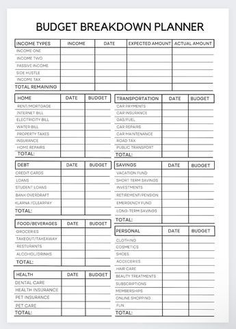 Budget Breakdown Planner,Financial planning,Paycheck Budget,Finance Binder,Savings tracker,Finance,Financial planning,Biweekly Budget Budget By Paycheck Template, Budget Categories Printable, Budget List Ideas, Saving Plan Biweekly, Bill Budget Planner, Financial Planning Templates, Weekly Budget Planner Printable Free, Free Printable Budget Worksheet, Bills Organization Ideas Monthly Budget