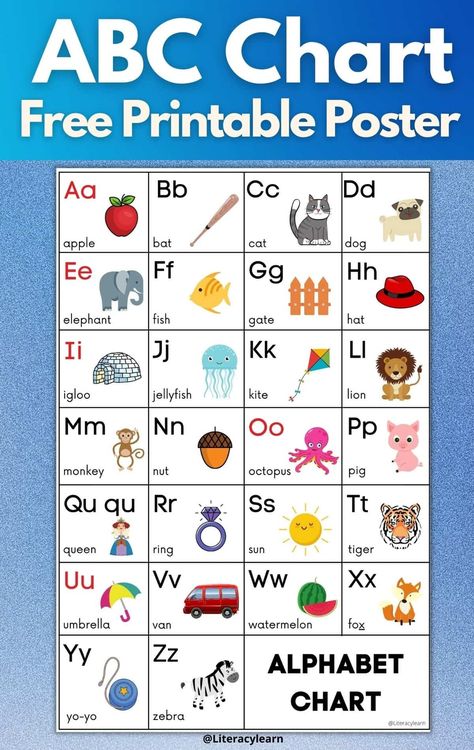 Abc Letters Printable, Letters Printable Free, Teaching Letters And Sounds, Abc Sounds, Free Alphabet Chart, Alphabet Chart Printable, Alphabet Flash Cards Printable, Abc Chart, Phonics Chart