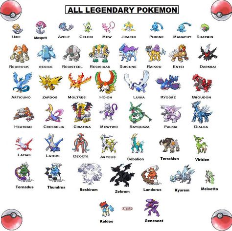 All Legendary Pokemon by Kizako on DeviantArt Legendary And Mythical Pokemon, All Pokemon Names, All Pokemon Characters, Pokemon Legendaries, Unova Region, Pokemon Chart, Pokemon Characters Names, All Legendary Pokemon, Kanto Region