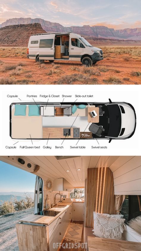 Tiny Planet Van Builders Sprinter Conversion Sprinter Van Interior Design, Van Life Sprinter, Van Ideas Campervan, Van Life Blueprint, Sprinter Van Layout Floor Plans, Converted Vans Layout, Sprinter Van Conversion Layout 170, Camper Van Design Ideas, Vanlife Floor Plan