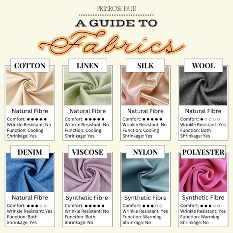 Fabric 101: Get to know the different types of fabrics and how they can elevate your style! 🌟 From luxurious silk to cozy cotton, each fabric brings its own unique charm to your wardrobe. This inforgaphic helps you learn more about their qualities and best uses! 🧵✨ #FabricGuide #FashionTips #StyleSavvy #WardrobeWisdom #FashionEducation #MaterialMatters #fashioninfographic #infographic Fabric Measurement Chart, Different Types Of Cloth Materials, Guide To Fabrics, Different Types Of Fabric Material, Types Of Wool Fabric, Types Of Fabric Material For Dresses, Different Fabric Types, Clothing Material Fabrics, Names Of Fabric Materials