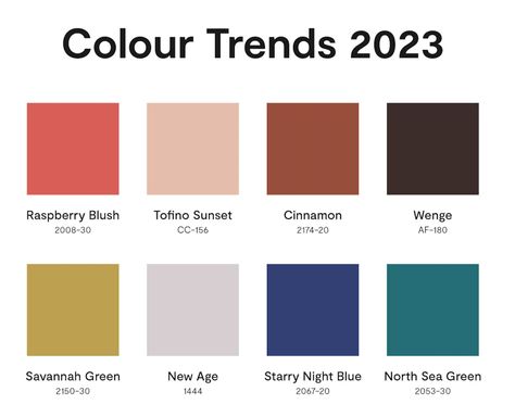 Colour 2023 Color Trends Interior, Colour Trends 2023-2024, Colour Pallete 2023, Current Color Trends, Wall Painting Ideas 2023, Color Trends 2023 Interior Design, Living Room Colour Trends 2023, Benjamin Moore Paint Colours 2023, 2023 Popular Colors