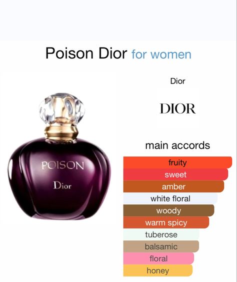 Fall/Winter Fragrance❣️ Poison Dior for women Dior Poison Perfume, Poison Perfume, Winter Perfume, Seductive Perfume, Pampering Routine, Winter Fragrance, Fragrances Perfume Woman, Perfume Collection Fragrance, Dior Perfume