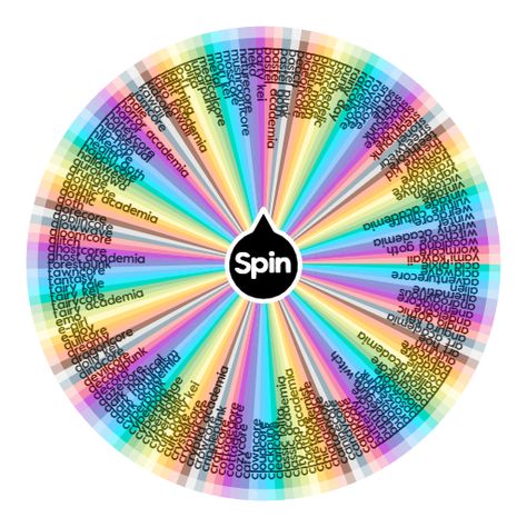 aesthetics masterlist | Spin the Wheel - Random Picker Third Wheel Pictures Aesthetic, Anglo Gothic, Aesthetics List, Aesthetic Generator, Spin Wheel, Bubble Goth, Art Academia, Dark Naturalism, Pastel Punk