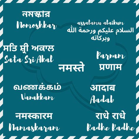 Written Languages, How To Say Hello, Common Phrases, Indian Language, Diy Balloon Decorations, Class 8, Stylish Men Casual, World Languages, Welcome Poster