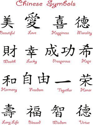 Chinese Lucky Character Symbols: Lucky in Chinese! Chinese Tattoo Designs, Chinese Letter Tattoos, Lucky Tattoo, Asian Characters, Luck Tattoo, Chinese Symbol Tattoos, Character Symbols, Japanese Tattoo Symbols, Chinese Letters