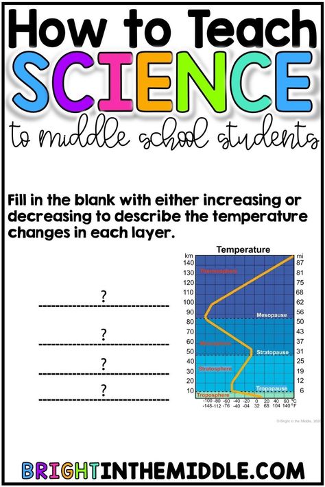 Middle School Science Syllabus, Science Middle School, Physical Science Middle School, Middle School Classroom Management, Science Lessons Middle School, Teaching Middle School Science, Sixth Grade Science, Middle School Science Classroom, Middle School Life