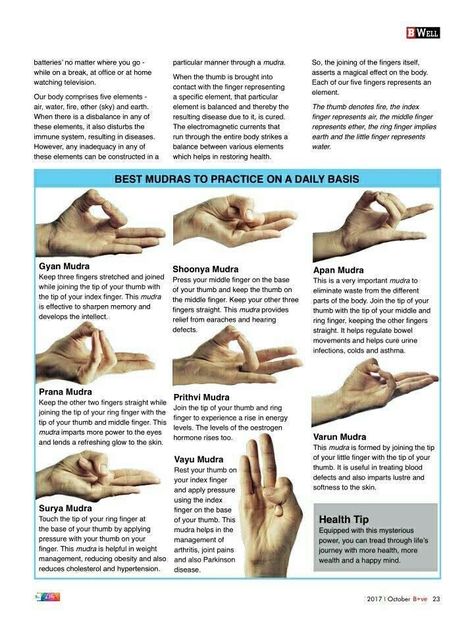 Mudras For Manifesting, Daily Mudras, Healing Reflexology, Reiki Attunement, Hata Yoga, Yoga Mudras, Hand Mudras, Yoga Facts, Learn Reiki