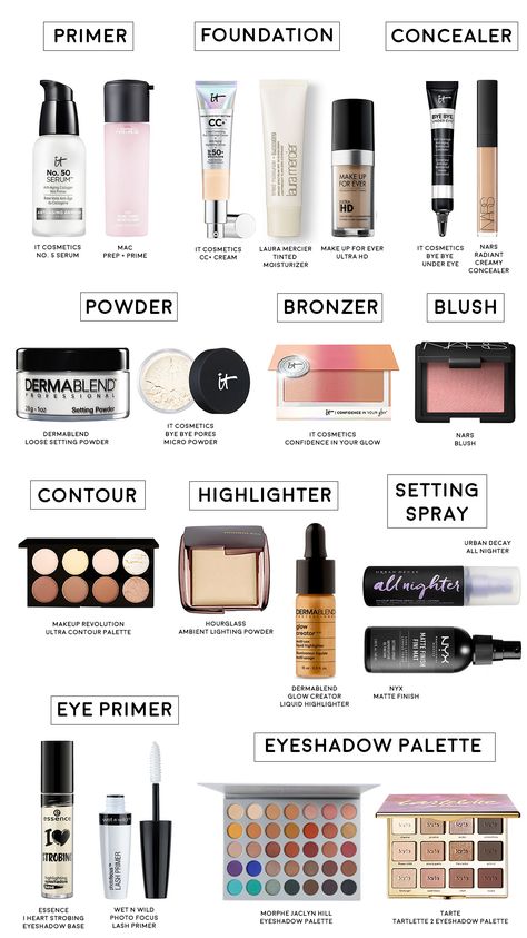 2017 Ride or Die Makeup Kit by Stephanie Ziajka from Diary of a Debutante Planet Makeup, Fest Smink, Basic Makeup Kit, Makeup Names, Make Up Kits, Kuas Makeup, Preppy Makeup, Dag Make Up, Vanity Planet