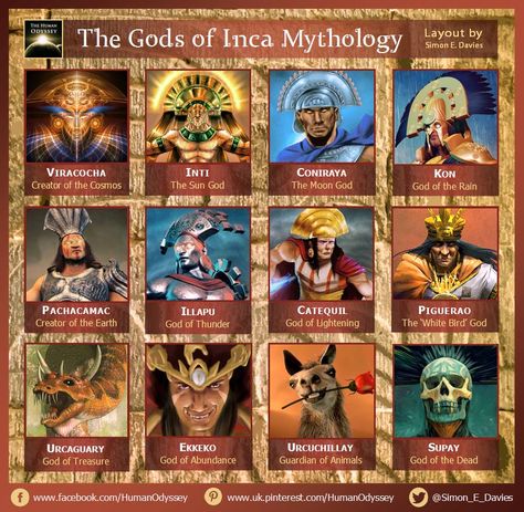 Inca Gods, Inca Mythology, Noxus League Of Legends, Native American Mythology, Cosmic Egg, Myths & Monsters, World Mythology, Legends And Myths, Pahlawan Marvel