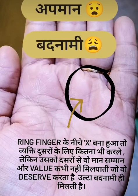 Hast Rekha, Hand Reading, Jyotish Remedy, Palmistry Reading, Ancient Wisdom Quotes, All Mantra, Know Your Future, Numerology Calculation, Yoga Facts