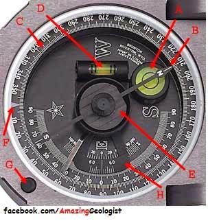 Brunton Compass Compass Navigation, Earth's Magnetic Field, Map Reading, Bushcraft Camping, Wilderness Survival, Crossbow, Camping Survival, Survival Prepping, Camping Equipment