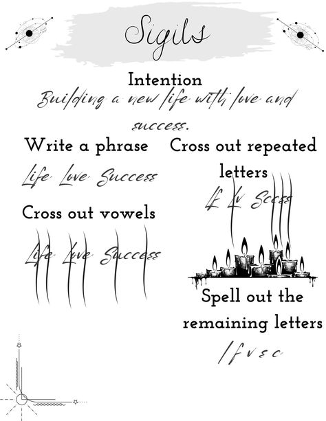 Sigil magic is connected to chaos magic and involves the creation and use of symbols or sigils to achieve specific goals or desires. It is based on the principle that these symbols can tap into the subconscious mind and influence one's reality.  There are many methods of creating and activating sigils. I have spent time researching all the methods of doing both. I adhere to the power of the mind and our wills, so this magic, these sigils, will move all of us forward. I want what I want, and I de Witches Wheel, Wicca Recipes, The Power Of The Mind, Power Of The Mind, Witch Powers, Chaos Magic, The Subconscious Mind, Wiccan Spell Book, Magick Book