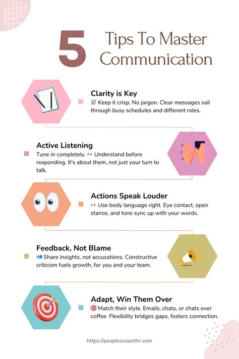 💬 Learn essential tips and techniques for mastering your communication skills. Become a game-changing employee or manager with these proven strategies. Love content like this? Follow me for more! 🚀 Basic Communication Skills, Effective Communication Skills Business, How To Improve Communication Skills, Cv Help, Confident Speaking, Communication Degree, Communication Skills Activities, Organisational Skills, Manager Training