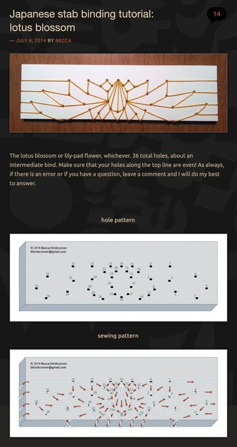 Japanese Stab Binding Patterns Bookbinding Tutorial, Japanese Stab Binding Patterns, Japanese Book Binding, Book Binding Methods, Stab Binding, Book Rebinding, Japanese Stab Binding, Japanese Binding, Tunnel Book