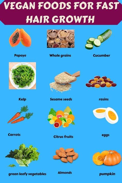 Vegan foods for fast hair growth List Of Protein Foods, Hair Growth Diet, Foods For Hair Growth, Foods For Hair, For Fast Hair Growth, Vegetarian Recepies, Hair Growth Pills, Foods For Healthy Skin, Fast Hair Growth