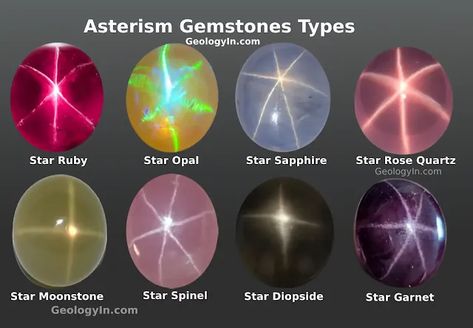 Asterism Gemstones: Star Gems Cool Gemstones, Types Of Stars, Gem Galaxies, Pretty Gemstones, Gem Cuts, Orange Gemstones, Different Types Of Rocks, Star Effect, Star Sapphire Gemstone