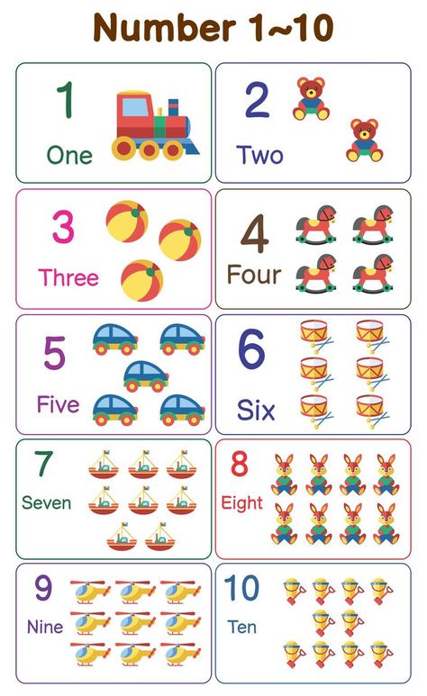 Printables Number Chart 1 10 With Pictures Pdf | Alphabet chart printable, Preschool charts, Alphabet worksheets preschool Number 1 With Pictures, Diy Number Chart Preschool, 1 To 10 Numbers With Pictures, Numbers Preschool Printables 1-20 Chart, Flashcards For Numbers, 123 Printables Free, Abc Chart Preschool Free Printable, Number Chart 1-20 Free Printable, Number Learning Preschool