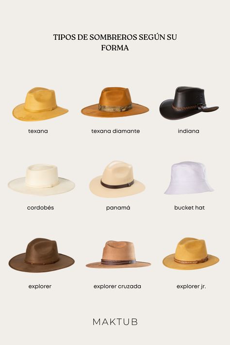 ¿Sabías que hay tipos de sombreros que le van perfecto a tu tipo de cara? Dale click en la imagen para conocer el tuyo! Sombrero Outfit, Dream Hat, Outdoor Hats, Moda Fashion, Diy Clothes, Instagram Feed, Caps Hats, Ootd, My Style