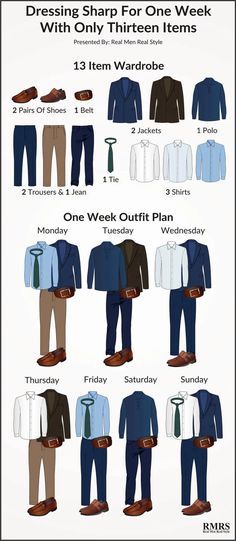 One Week Outfit Plan, Week Outfit Plan, Mens Professional Fashion, Minimalist Wardrobe Men, Capsule Wardrobe Men, Interchangeable Wardrobe, Men's Capsule Wardrobe, Mens Wardrobe Essentials, Mens Work Outfits