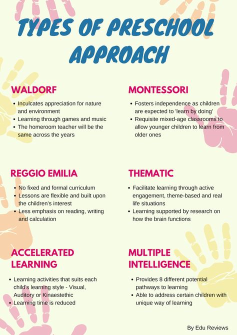 While every child’s development is unique, it is important to choose the right preschool approach that suits your child’s needs. Different preschool adopts different types of preschool approach and holistic programmes. Early Childhood Education Notes, Art In Early Childhood Education, Preschool Professional Development, Developmental Preschool, Childcare Teacher, Early Childhood Education Resources, Early Childhood Education Programs, Early Childhood Education Activities, Early Intervention Speech Therapy