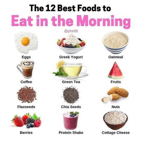 The 12 Best Foods to Eat in the Morning Greek Yogurt Oatmeal, Oatmeal And Eggs, Trening Fitness, Good Foods To Eat, Morning Food, Keto Meal Plan, Foods To Eat, Protein Shakes, Healthy Foods To Eat