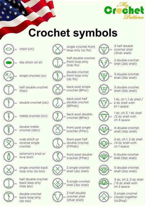 Crochet Activity, Crochet School, Crochet Stitches Symbols, Crochet Stitches Chart, Crochet Charts, Japanese Crochet, Crochet Tutorial Pattern, Crochet Stitches Guide, Crochet Symbols