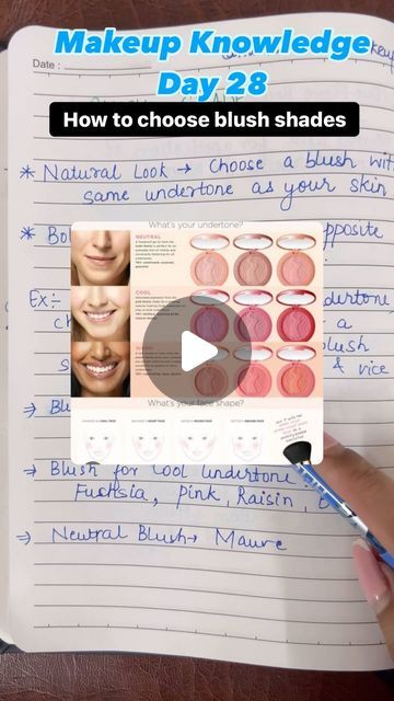 Makeup by Muskan Saini on Instagram: "Makeup Knowledge series - Day 28 How to choose blush shades   (Blush, makeup artist, makeup classes, self makeup, self makeup class, makeup viral , makeup tutorials, makeup tips, makeup basic to advance, makeup series, explore, for you, viral, trending, makeup artist Delhi, blush knowledge)  #makeupartist #selfmakeup #selfmakeupclass #makeuptutorial #makeuptutorials #makeupvideos #makeupclass #makeuptips #makeuptipsandtricks #makeuphacks #explore #explorepage #foryou #foryoupage #trending #viral #viralvideo #makeupviraltips #makeupeducator #delhimakeupartist #makeupblush #blush #makeupaddict #makeuplover #wakeupandmakeup #makeupvideos #makeupartistsworldwide #makeupgoals" Makeup Knowledge, Blush Makeup Tutorial, Class Makeup, Self Makeup, Makeup Classes, Dusky Skin, Trending Makeup, Makeup Artist Makeup, Blush Shades