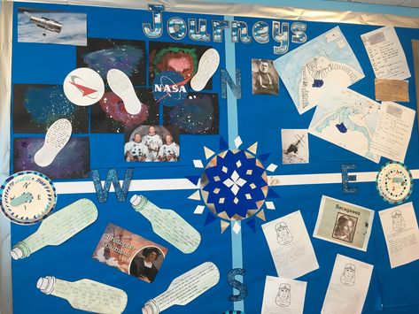 Ks1 journeys display, Shackleton, Columbus, Neil Armstrong, compass points, explorers Explorers Display Ks1, Classroom Entrance, Nautical Classroom, Gulliver's Travels, School Displays, Bulletin Board Ideas, Classroom Organisation, Reading Area, Neil Armstrong