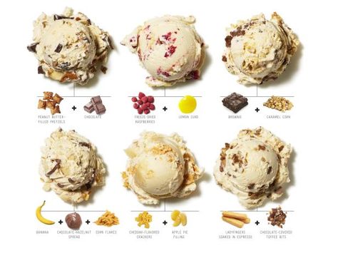 Food Network Magazine turned vanilla ice cream into over a dozen cool new flavors. Portobello Mushroom Recipes, Chocolate Cereal, Ice Cream Mix, Freeze Dried Raspberries, Dried Raspberries, Chocolate Hazelnut Spread, Food Network Magazine, Best Ice Cream, Ice Cream Toppings