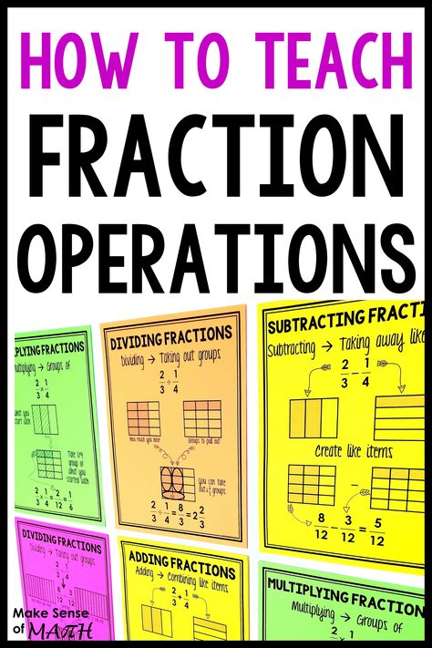 Check out these great strategies to teach fraction operations to your 5th grade, 6th grade and 7th grade math students.  Models are great to teaching adding fraction, subtracting fractions, multiplying fractions and dividing fractions.  Grab these posters to use in your classroom to help your students understanding fraction operations. Fraction Operations Anchor Chart, Scale Factor 7th Grade, 5th Grade Fractions Activities, Adding Fractions Anchor Chart, Grade 5 Fractions, Dividing Fractions Anchor Chart, Middle School Math Worksheets, Fraction Operations, Introducing Fractions