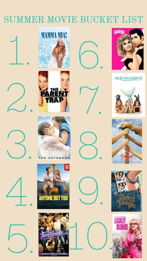 Summer Movie Ideas Netflix Hulu Movies RomComs Summer Movies List, Best Summer Movies, Hulu Movies, Movie Bucket List, 1980s Tv Shows, Best Teen Movies, Summer Movies, Romcom Movies, Movies To Watch Teenagers