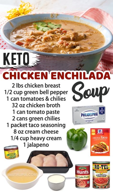 10 Best Reviewed Keto Soup Recipes (Quick & Easy) Easy Low Carb Soup, Soup Recipes Quick, Easy Keto Soup Recipes, Keto Soup Recipes, Low Carb Soup Recipes, Keto Soup, Recetas Keto, Low Carb Soup, Delicious Soup Recipes