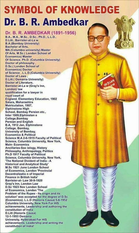 Symbol Of Knowledge Ambedkar, Dr Br Ambedkar Photos, Ambedkar Photos, Symbol Of Knowledge, Br Ambedkar, भारतीय इतिहास, Dr Ambedkar, Babasaheb Ambedkar, Ias Study Material