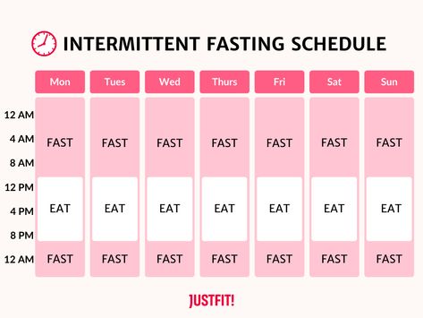 intermittent fasting schedule Intermittent Fasting Times Schedule, Intermittent Fasting 20/4 Schedule, Intermittent Fasting 14/10 Schedule, Fasting By Age, Intermittent Fasting By Age, Intermittent Fasting Chart, Fasting Chart, Intermittent Fasting Schedule, Fasting Schedule