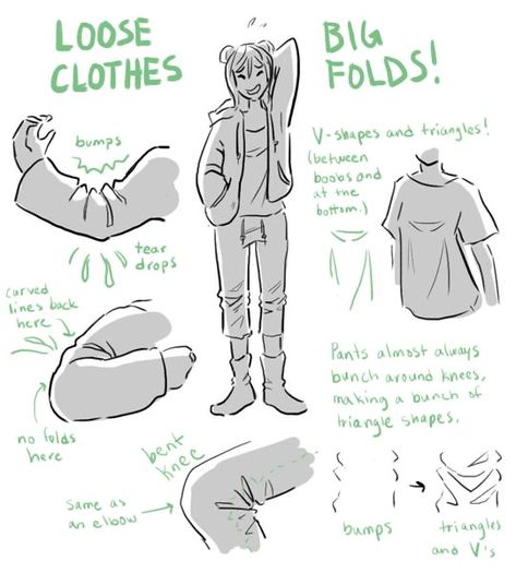 Clothes Folds, Tips On Drawing, Drawing Hands, Drawing Eyes, Charcoal Drawings, Drawing Faces, Anatomy Drawing, Ink Drawings, Guided Drawing