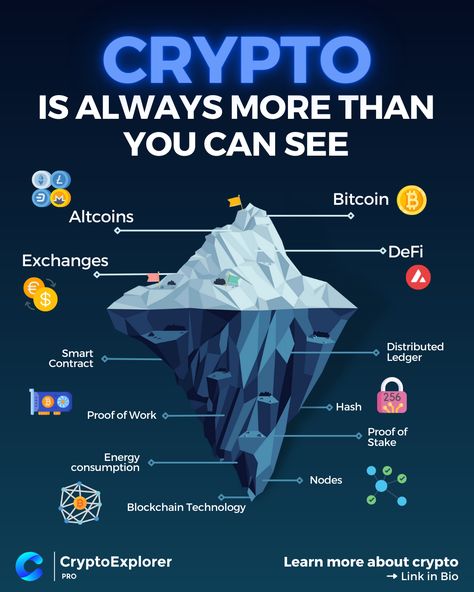 Cryptocurrency is always more than you can see! 👁️ Cryptocurrency Trading Strategies, Crypto Money, Bitcoin Business, Investing In Cryptocurrency, Best Cryptocurrency, Block Chain, Crypto Mining, Best Crypto, Trading Signals