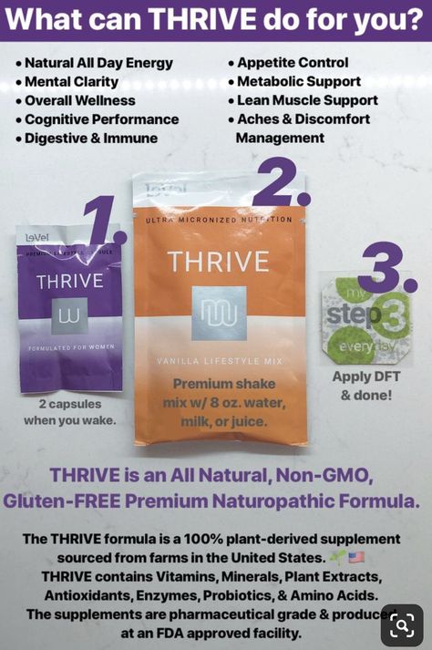 Level Thrive Promoter, Thrive Promoter, Thrive Recipes, Thrive Le Vel, Thrive Experience, Thrive Life, Healthy Joints, 10 Million, Herbal Supplements