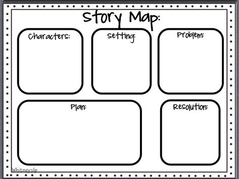 Story Map Template, Elements Of A Story, Reading Practice Worksheets, Story Elements Worksheet, Story Worksheet, Turkey Trouble, Worksheets 3rd Grade, Plot Diagram, Rock Valley