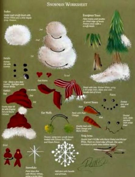 How to paint a Snowman, cheat sheet Tole Painting For Beginners, Tole Painting Patterns Christmas, Onestroke Paintings, Painting Worksheet, Paint A Snowman, Painting Snowman, Painting Santa, Donna Dewberry Painting, Santa Paintings