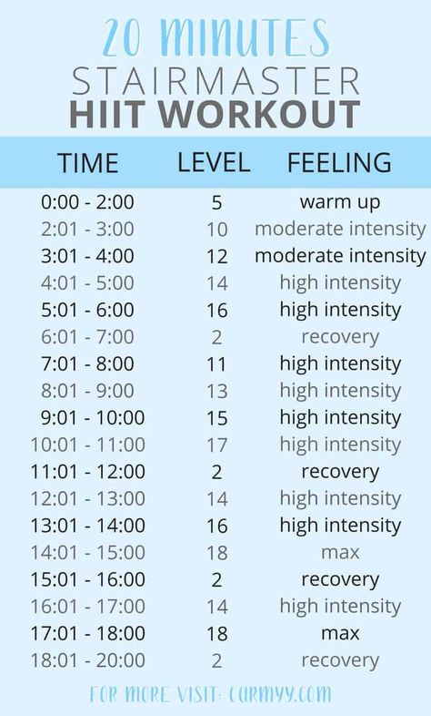 Work up a major sweat with this quick and effective 20 minute StairMaster HIIT Workout! #HIITworkout #StairMasterWorkout #StairMasterHIIT #WorkoutIdeas #GymWorkouts http://www.weightlosejumpsstar.org/exercise-affect-metabolic-rate/ Hiit Elliptical, Stair Climber Workout, Jennifer Lopez Workout, Stairmaster Workout, Workout Fat Burning, Elliptical Workout, Workout Time, Hiit Workout At Home, Cardio Machines