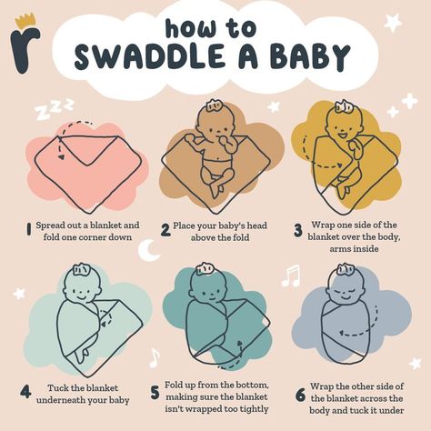 How to swaddle a baby. Muslin Cloth, Muslin Wraps, Perfect Timing, P S, Arsenal, Arsenal Fc