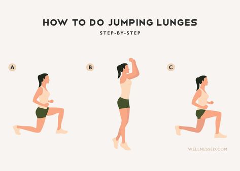 Learn how to do a jumping lunge correctly. A step-by-step guide to jumping lunges with exercise images, benefits, and muscles worked. Jumping Lunges How To Do, Exercise Images, Explosive Workouts, Jumping Lunges, Muscular Endurance, Reverse Lunges, Improve Balance, Core Strength, Workout Guide