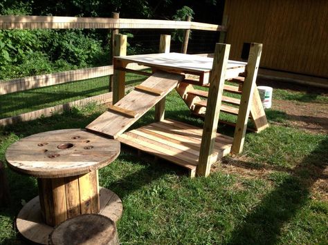 Pallet Playground Goat Homestead, Goat Yard, Pallet Playground, Goat Ideas, Goat Life, Goat Playground, Pet Games, Hotel Pet, Goat Toys