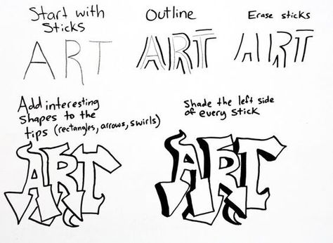 Graffiti Tutorial, Awesome Fonts, Alphabet Graffiti, Classe D'art, Graffiti Names, Art Handouts, Art Exploration, Smart Class, Tag Street Art