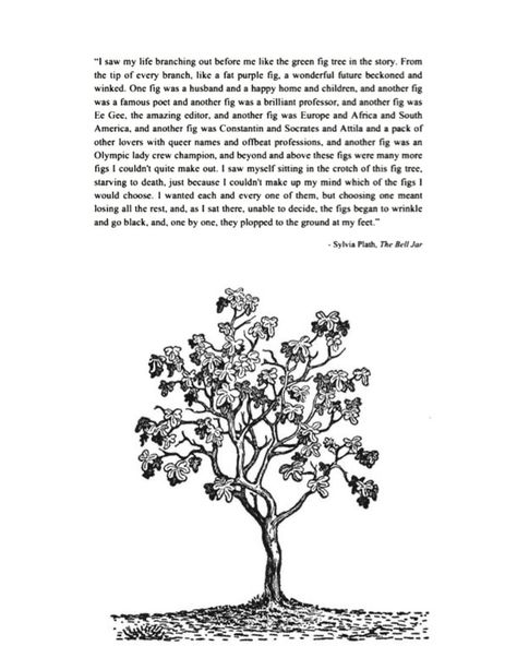 my fig tree. my never ending list of dreams. the fig tree analogy trend is so cute. all hail sylvia plath Sylvia Plath Fig Tree, Fig Tree Analogy, Sylvia Plath The Bell Jar, The Fig Tree, Green Fig, Famous Poets, The Bell Jar, Journal Quotes, Sylvia Plath