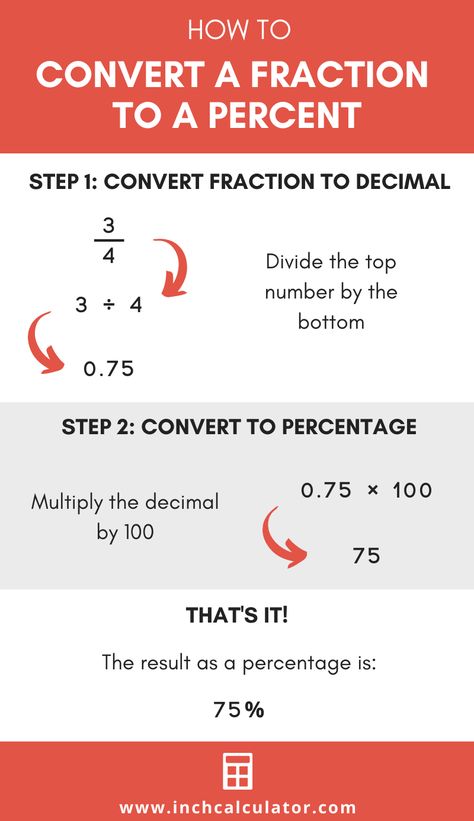 Fraction to Percent Calculator How To Do Fractions Math, Accuplacer Math Help, Math Tutoring Ideas, Basic Maths Learning, Fraction To Percentage, Percent To Fraction, Fractions To Percentages, Burn Bay Leaves, Math Problem Solver