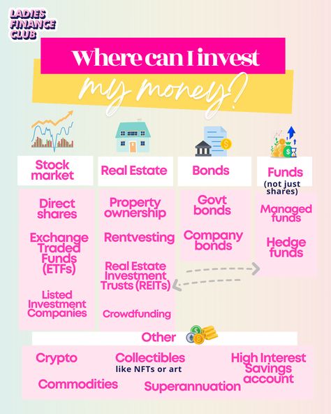 Wondering where to invest or feeling overwhelmed by all the investment choices? 😱 Don't worry, we've got you covered! Learn the ropes with our beginner-friendly courses: 📈 Investing for Beginners - Kickstart your journey at ladiesfinanceclub.com/LFCcourse 💰 🏡 Property Investor's Strategy" - Expert tips for your property ventures! #investingforbeginners #investmentideas #realestate #stockmarket Stocks Investing, Investing For Beginners, Where To Invest, Money Strategy, Investing Strategy, Property Investor, Dollar Bills, Investment Companies, Financial Life Hacks